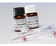 MassCheck® Methylmalonic Acid Plasma Controls