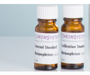 2024 HPLC internal standard metanephrines urine