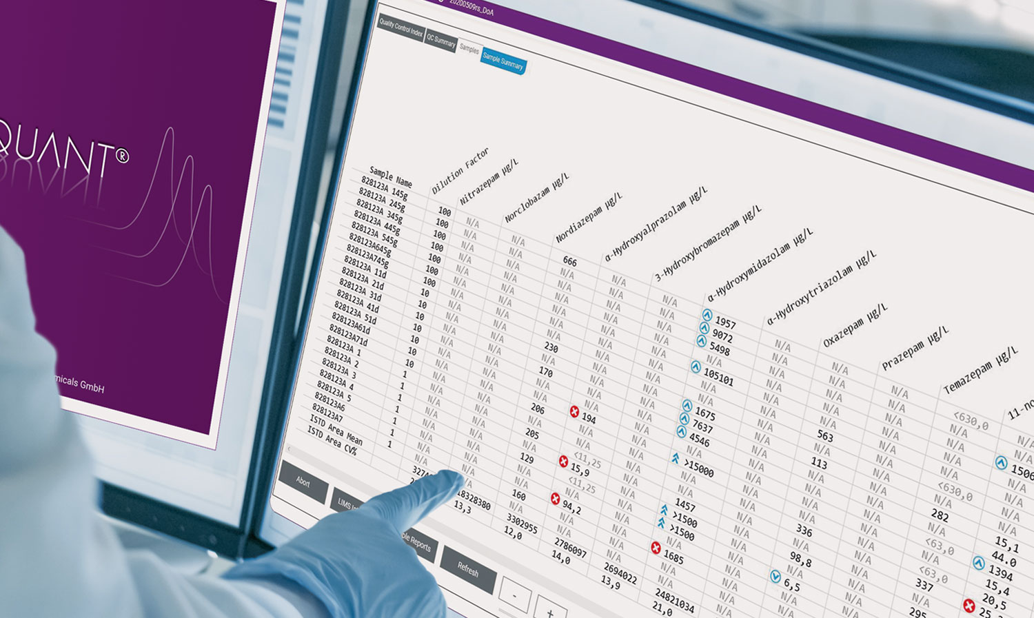 CSQuant Samples Lab - Chromsystems